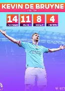 开云-关于阿森纳在欧国联比赛中再次遇挫，球迷心情低落的信息